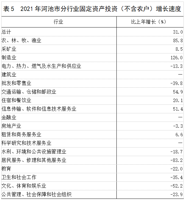 表5.png