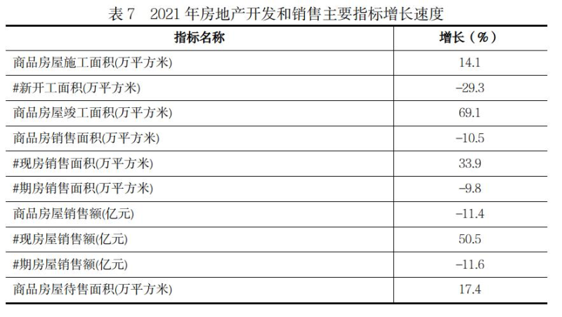 表7.jpg