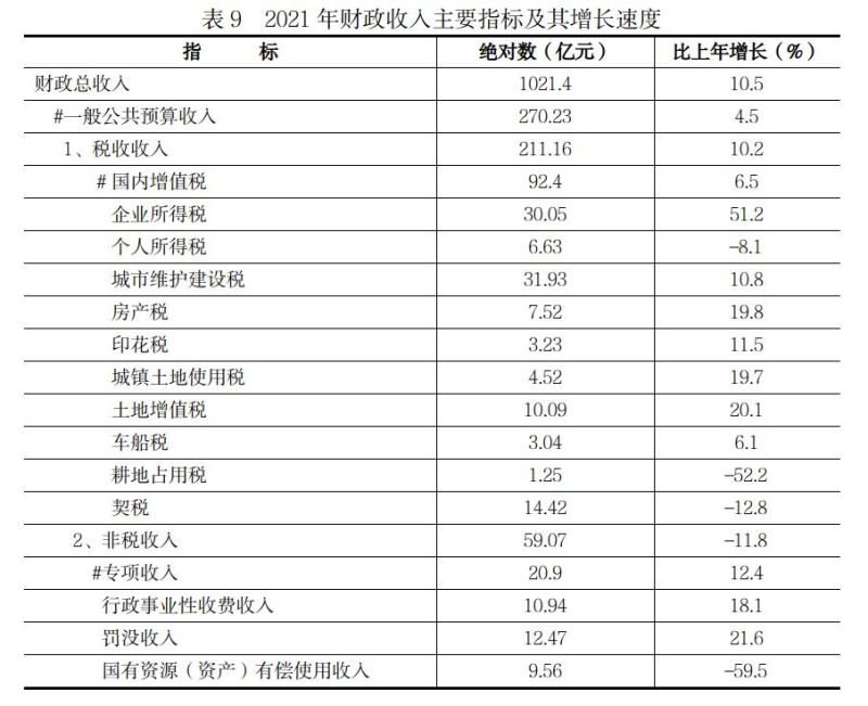 表9.jpg