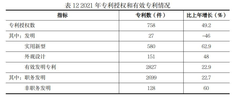 表12.jpg
