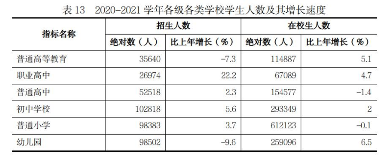 表13.jpg