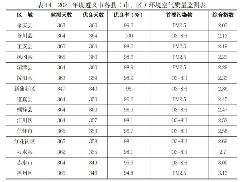 表14.jpg