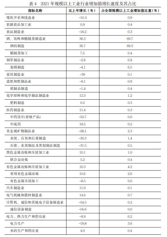 表4.jpg