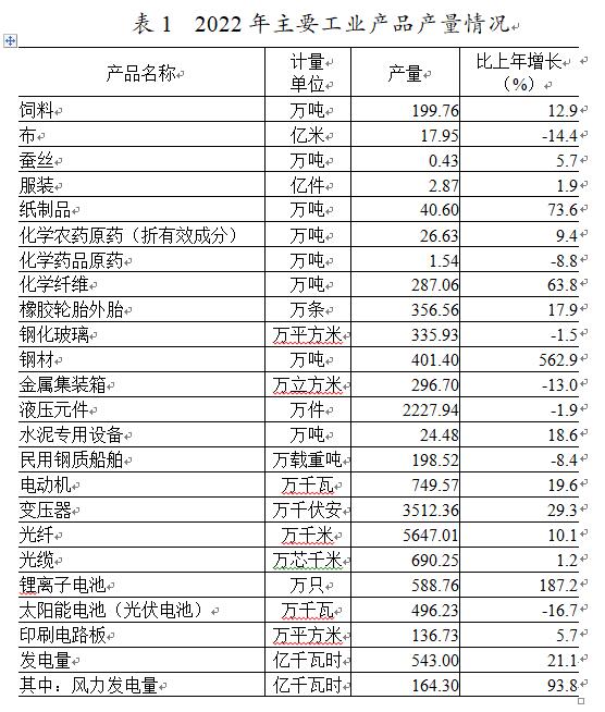 表1.jpg