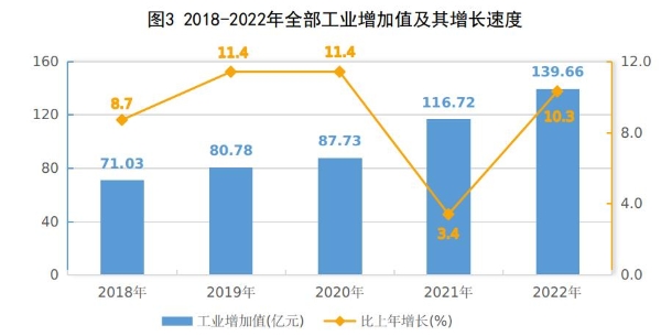 图片3 图片3