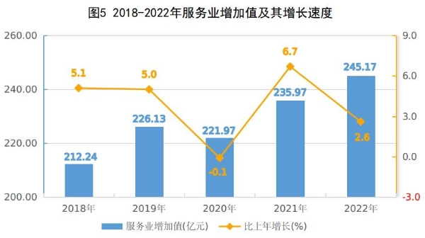 图片5 图片5