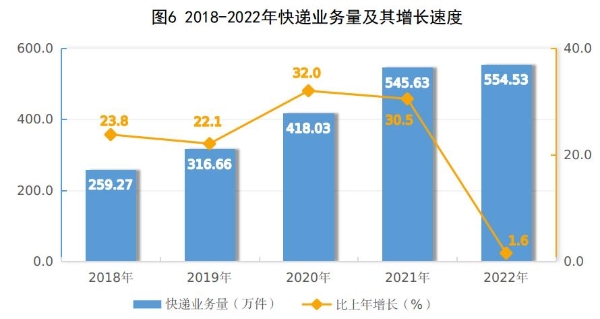 图片6 图片6