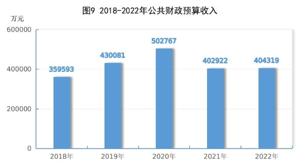 图片9 图片9