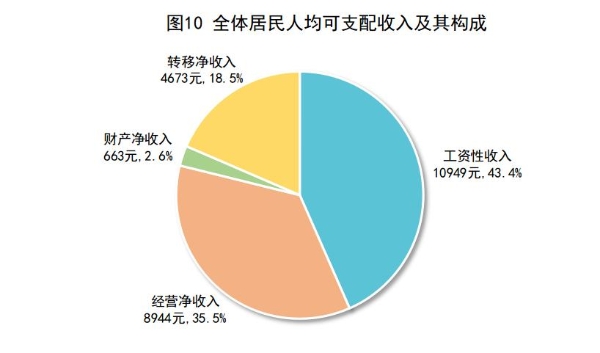 图片10 图片10