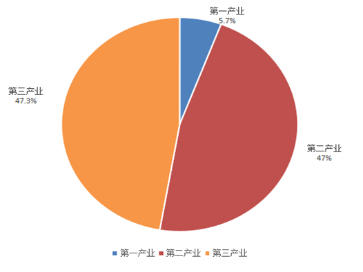 3.png 3.png