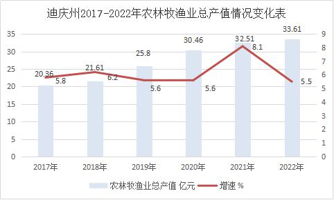 1685347915242072320.jpg 图片3.jpg