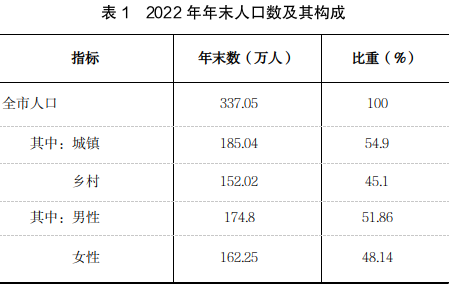 表1.png