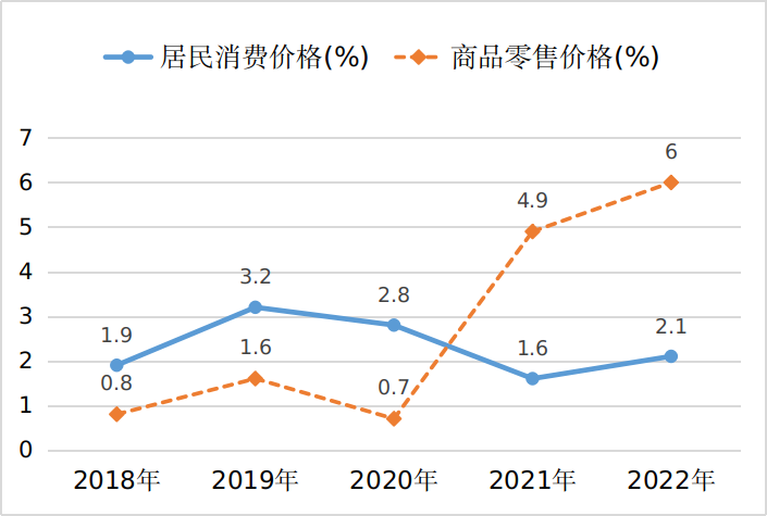 图2.png