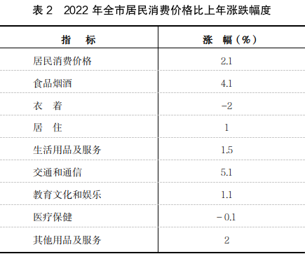 表2.png
