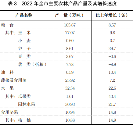表3.png