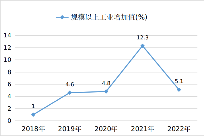 图3.png