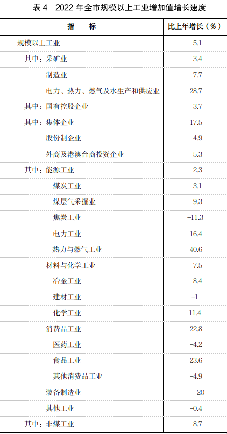 表4.png