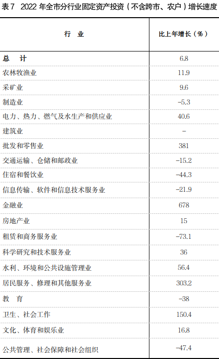 表7.png