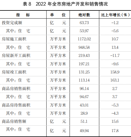 表8.png