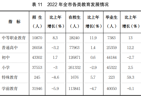 表11.png
