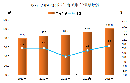 图片7