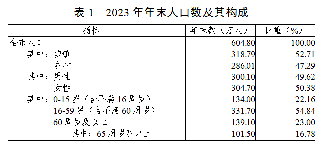 表1.png
