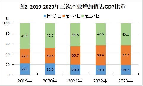 图2.png