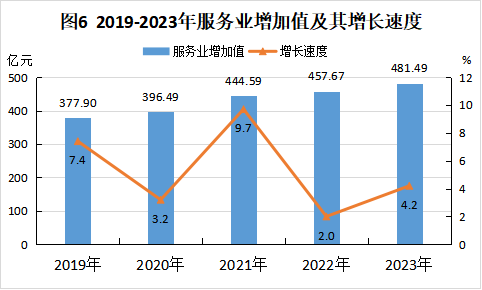 图6.png