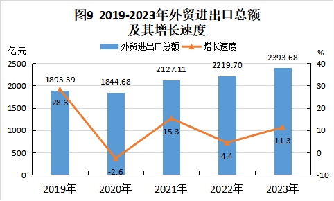 图9.png