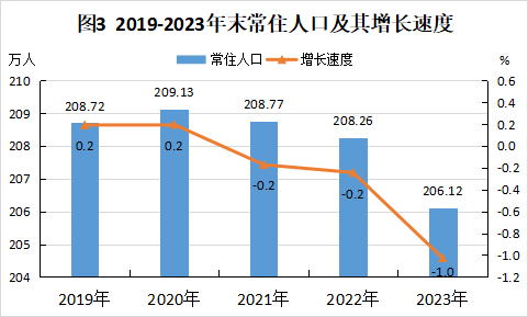 图3.png