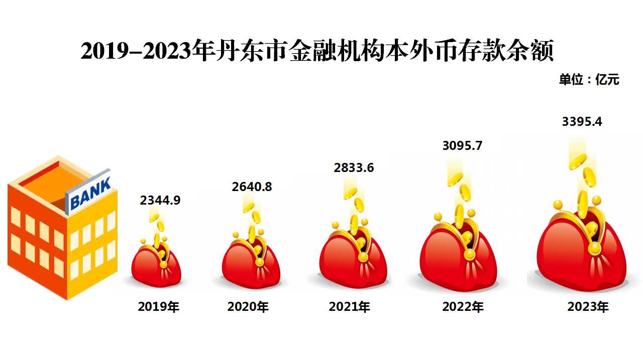幻灯片7.jpg 幻灯片7.jpg