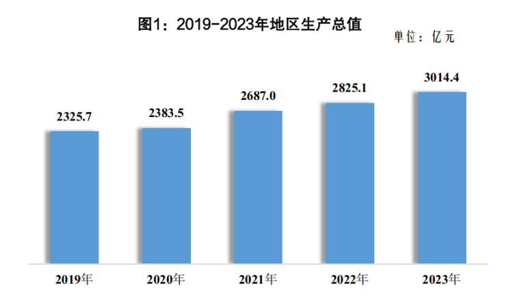 661641dbbcb45.png GDP.png