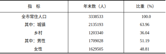 c4986fa857e1425388defb02bdd093a8.png