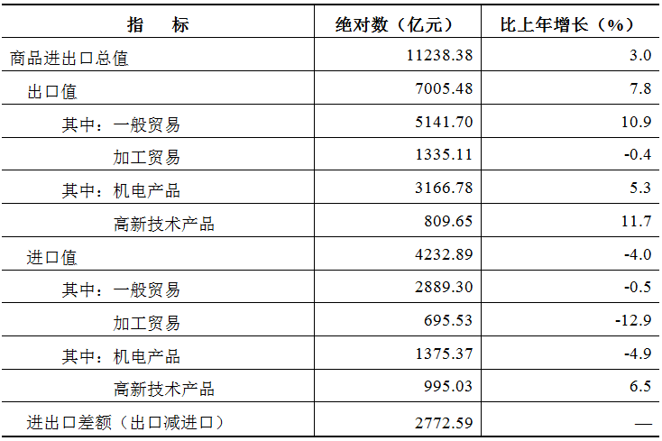 表8.jpg