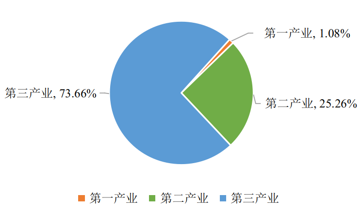 图1.png
