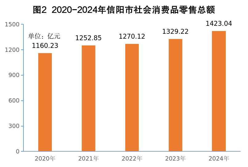 图2.png