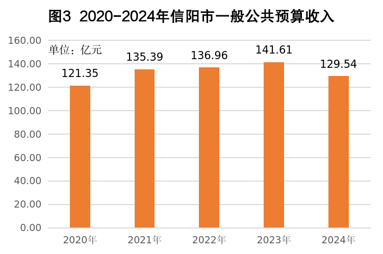 图3.png