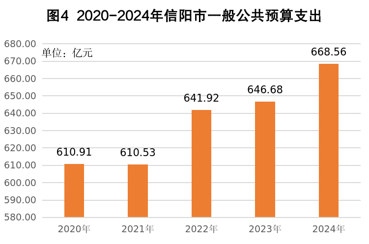 图4.png