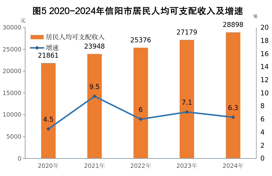 图5.png