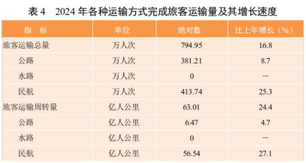 表4.png