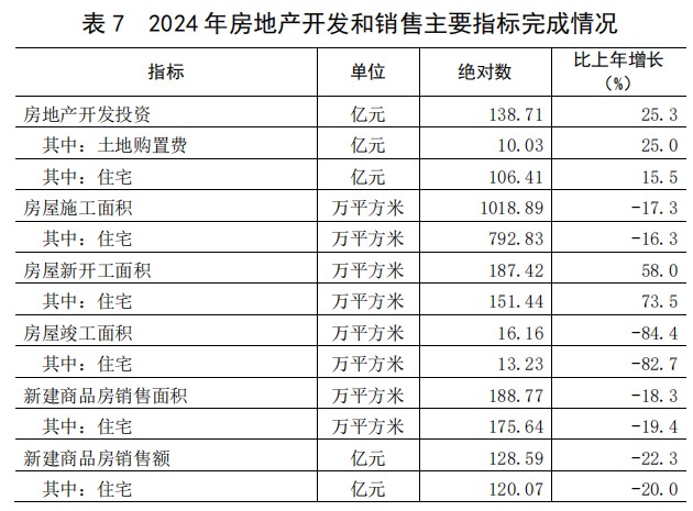 表7.jpg