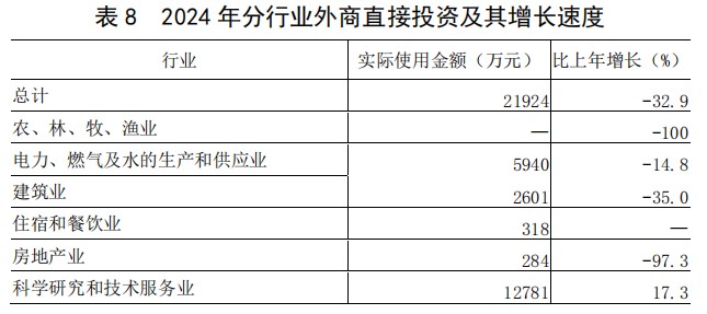 表8.jpg