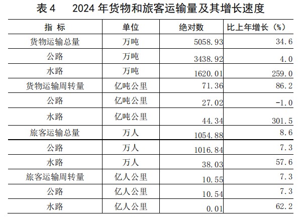 表4.jpg