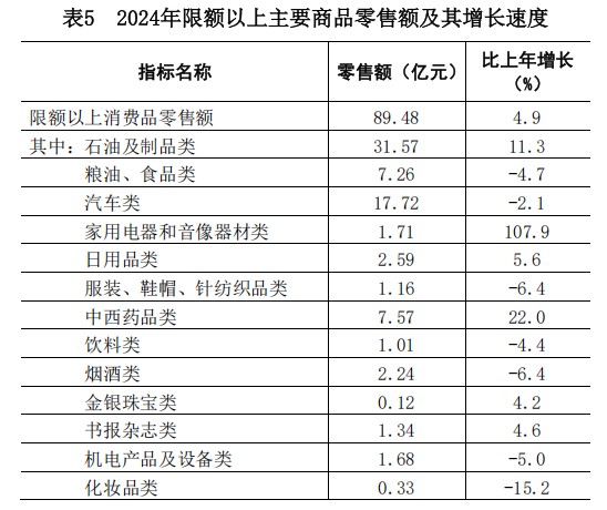 表5.jpg