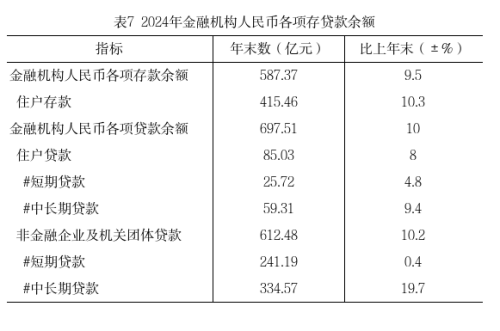 图片7.png