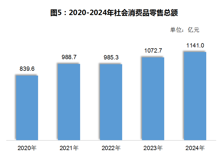 社消零.png