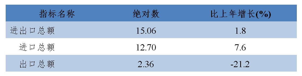 六盘水市2024年国民经济和社会发展统计公报_06.png