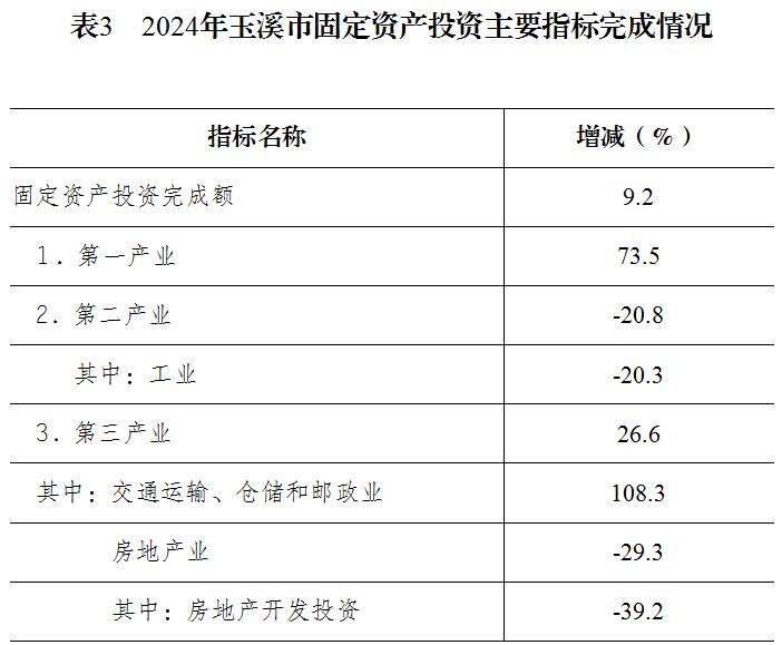 表3.jpg