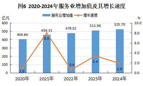 图片6.png