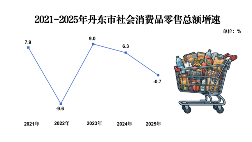 图片.png 图片.png